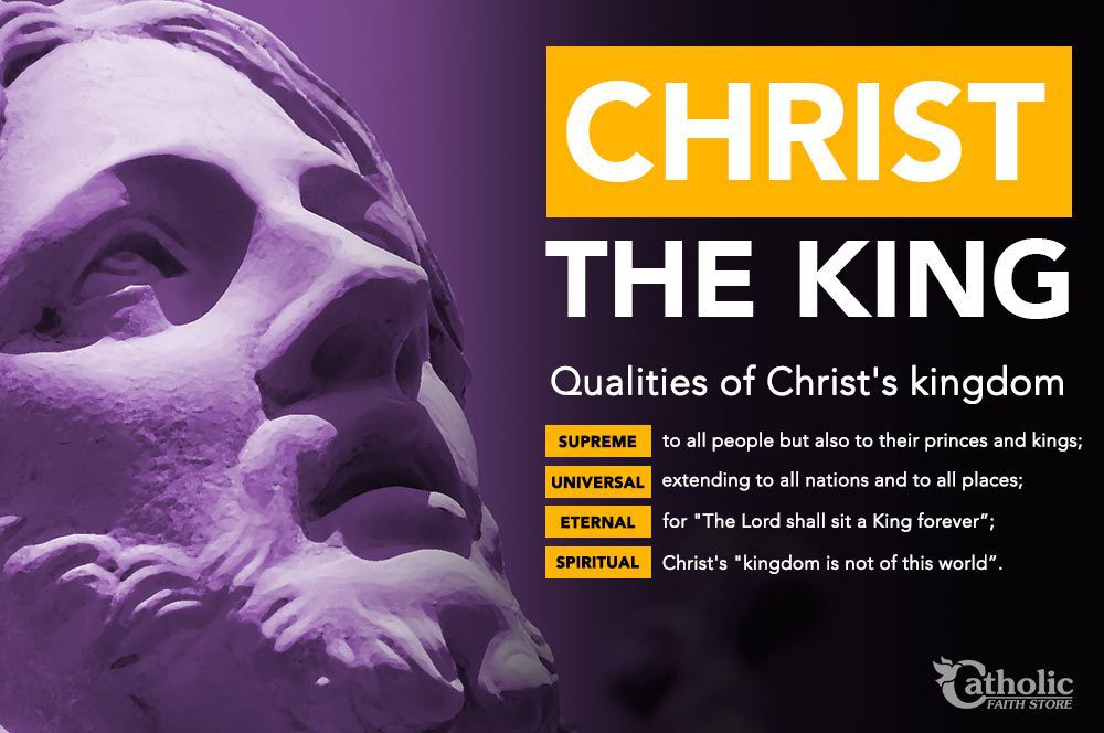 the importance of recognizing Christ as King
