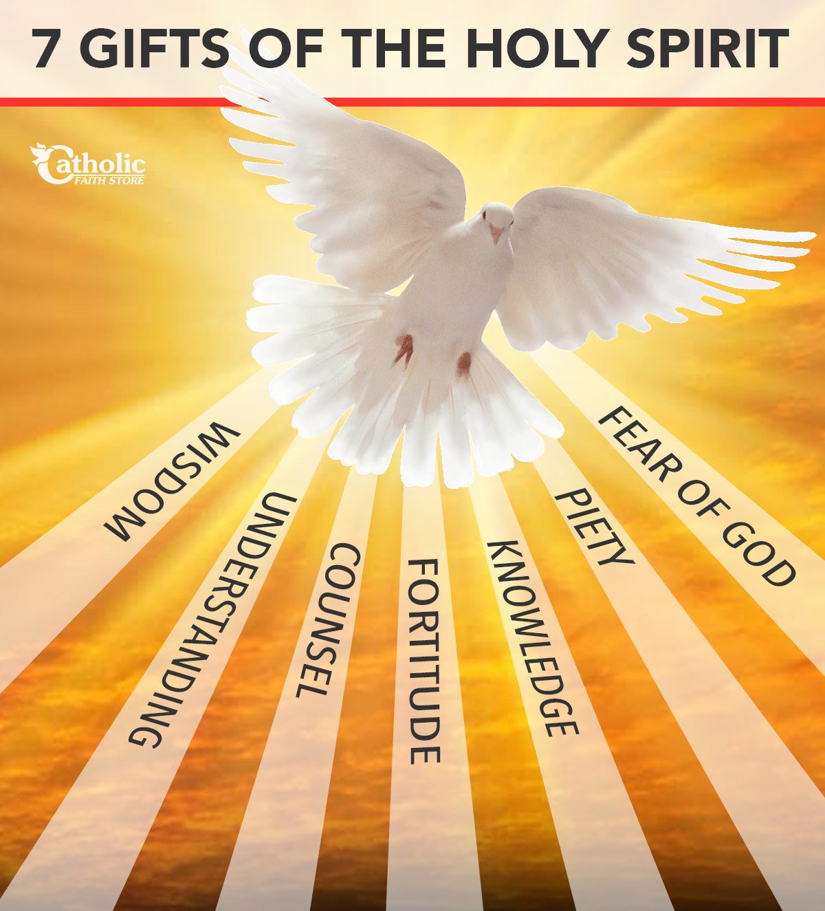 9 Gifts of Holy Spirit Template | PosterMyWall